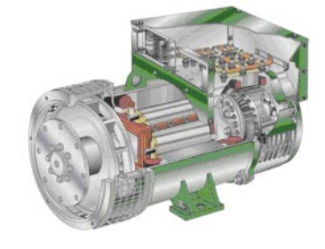 洮北发电机内部结构图